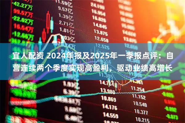 宜人配资 2024年报及2025年一季报点评：自营连续两个季度实现高盈利，驱动业绩高增长