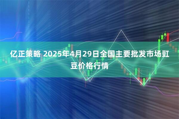 亿正策略 2025年4月29日全国主要批发市场豇豆价格行情